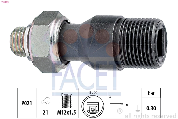 FACET 7.0103