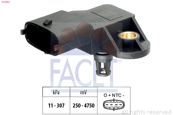 FACET 10.3082