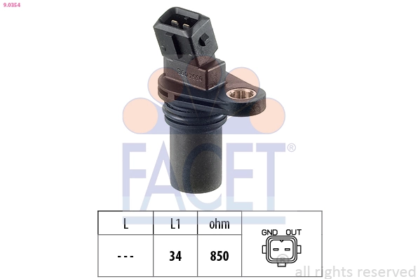 FACET 9.0354