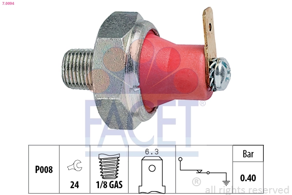FACET 7.0094