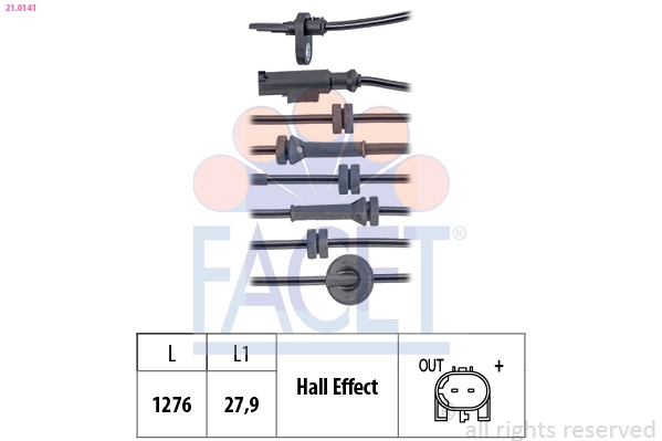 FACET 21.0141