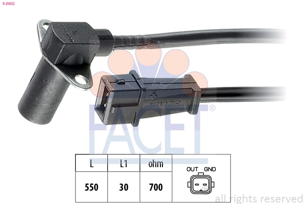 FACET 9.0002