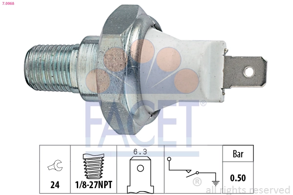 FACET 7.0068