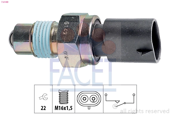 FACET 7.6149