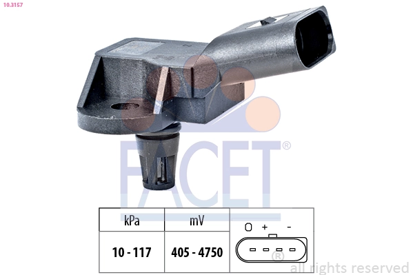 FACET 10.3157