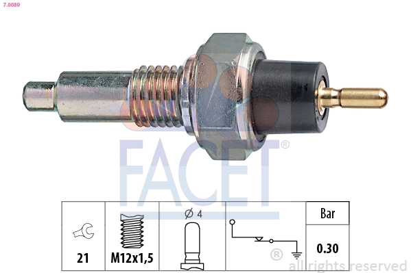 FACET 7.0089