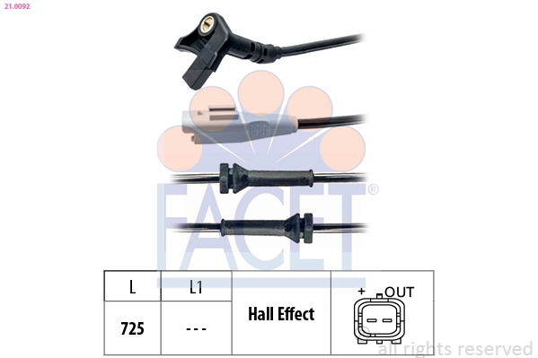 FACET 21.0092