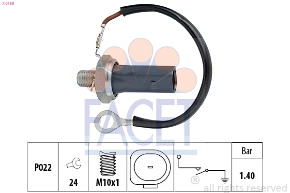 FACET 7.0159