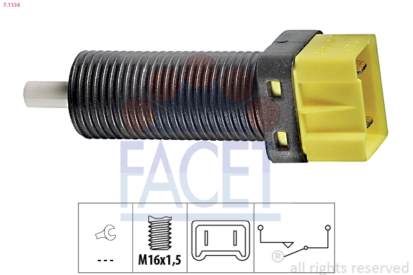 FACET 7.1134
