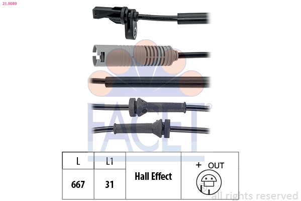 FACET 21.0089