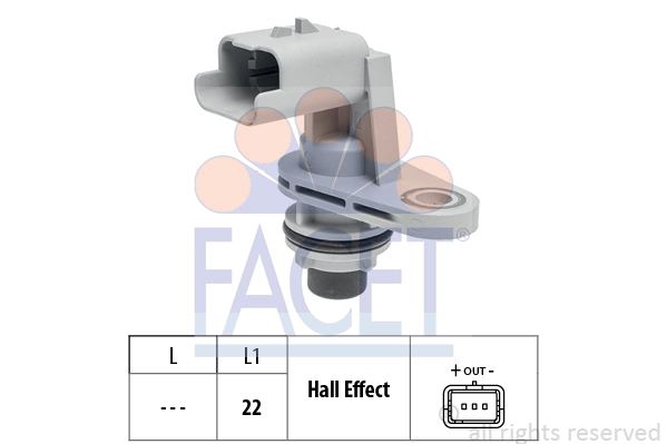FACET 9.0822