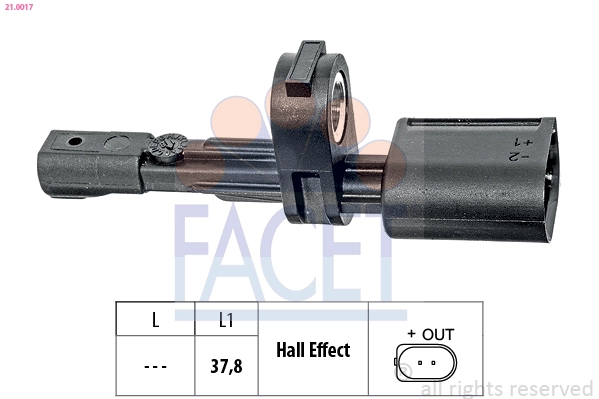 FACET 21.0017