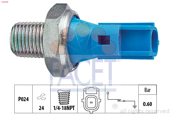 FACET 7.0147