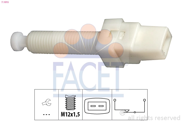 FACET 7.1015