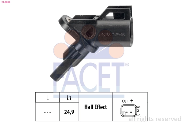 FACET 21.0002