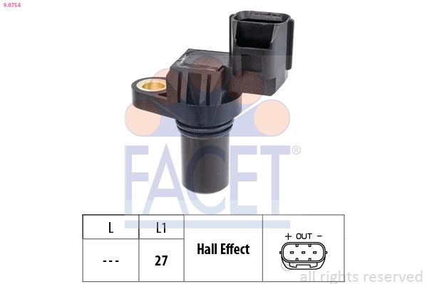 FACET 9.0754
