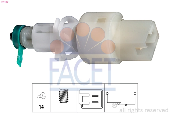 FACET 7.1127