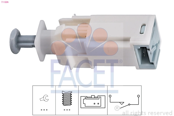 FACET 7.1226
