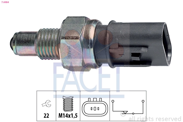 FACET 7.6084