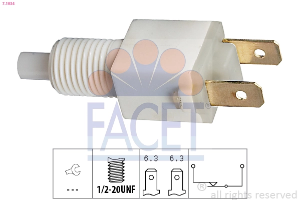 FACET 7.1034