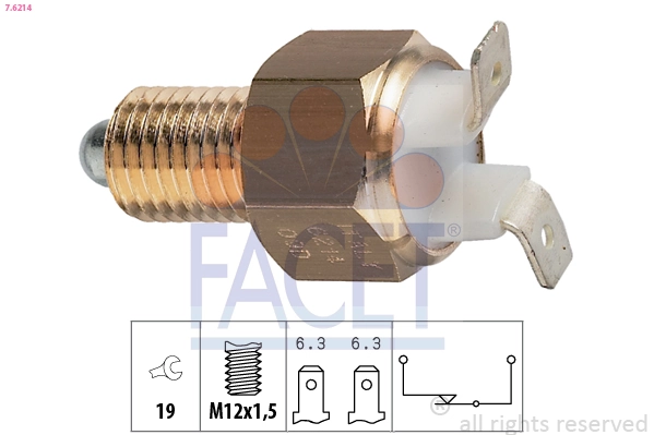 FACET 7.6214