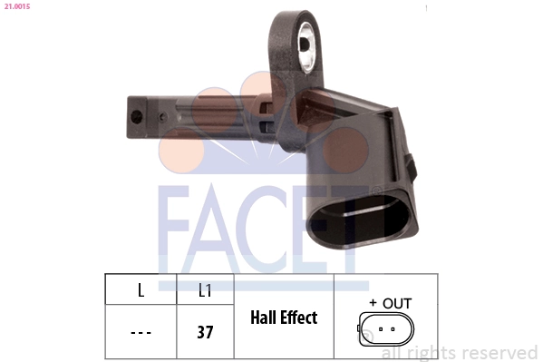 FACET 21.0015