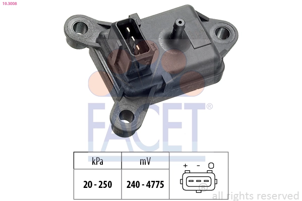 FACET 10.3008