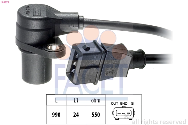 FACET 9.0073
