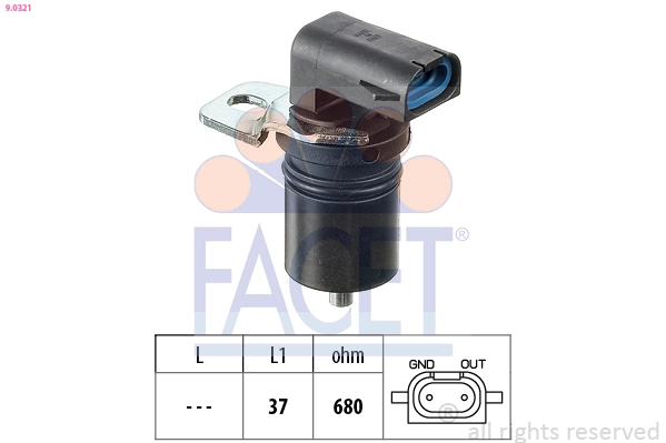 FACET 9.0321