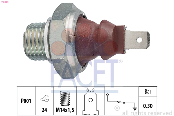 FACET 7.0023
