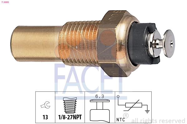 FACET 7.3005