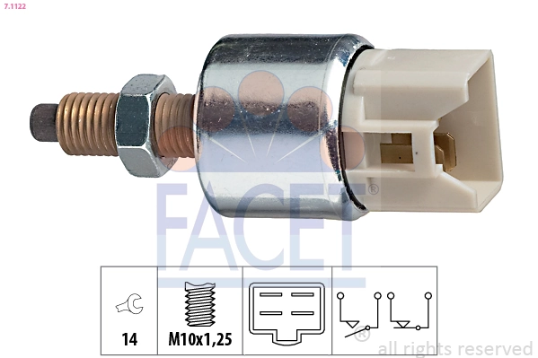 FACET 7.1122