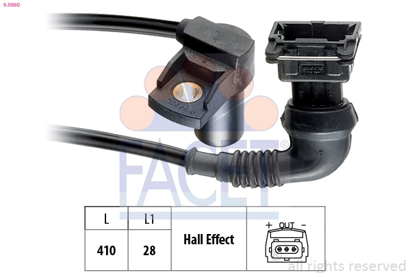 FACET 9.0060