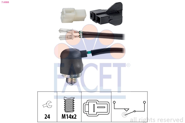 FACET 7.6088