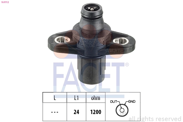 FACET 9.0112