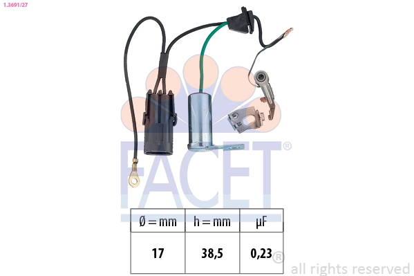 FACET 1.3691/27