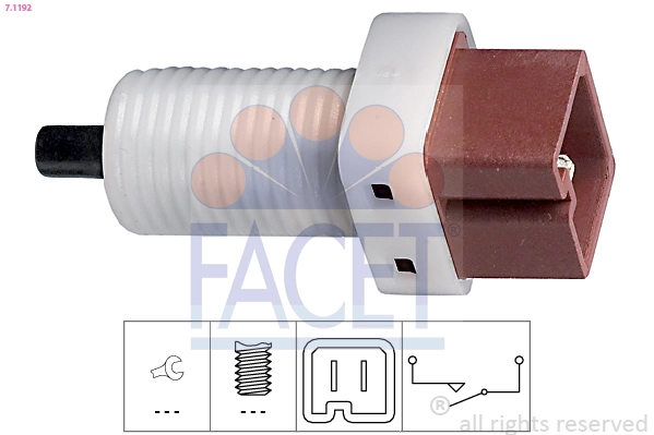 FACET 7.1192