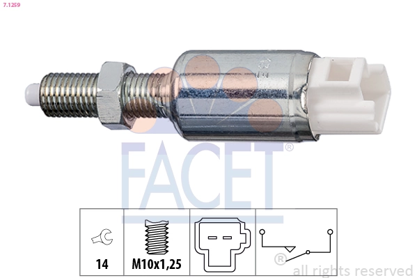 FACET 7.1259