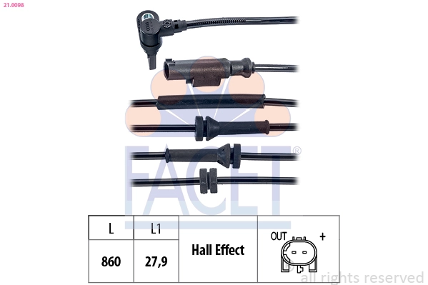 FACET 21.0098