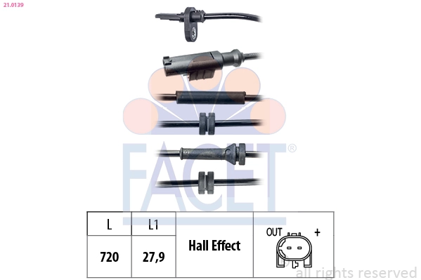 FACET 21.0139