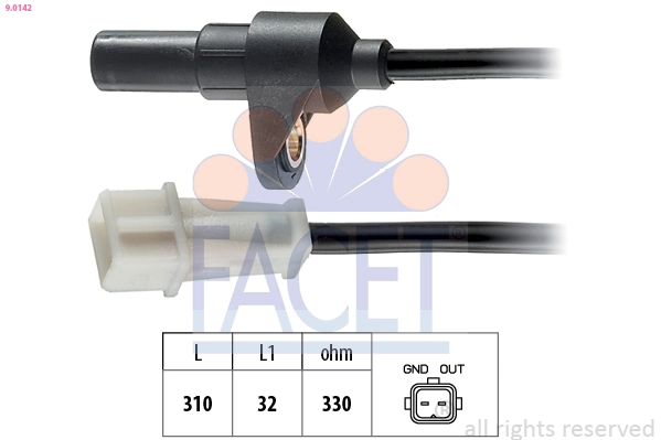 FACET 9.0142