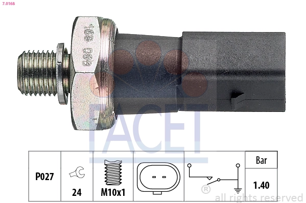 FACET 7.0168