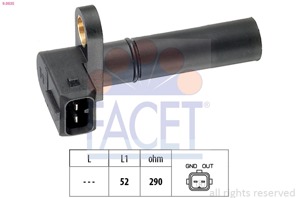 FACET 9.0035