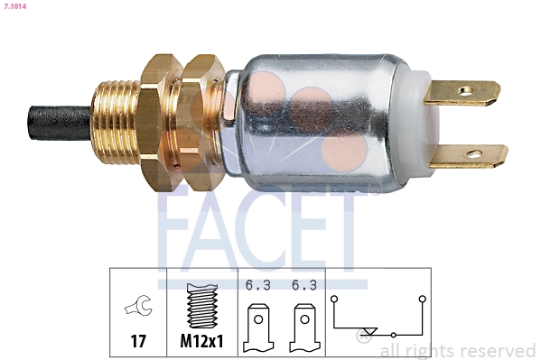 FACET 7.1014