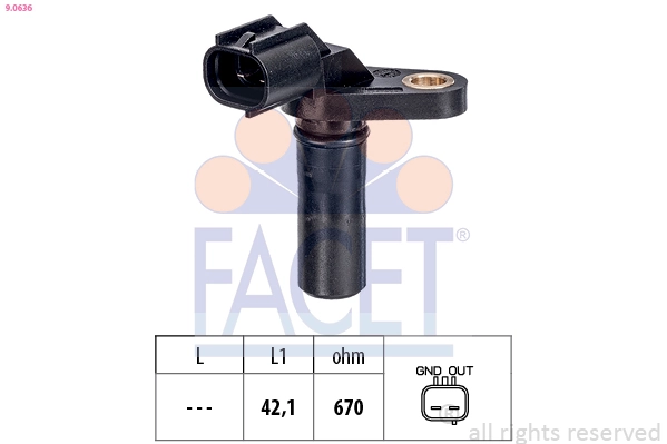 FACET 9.0636