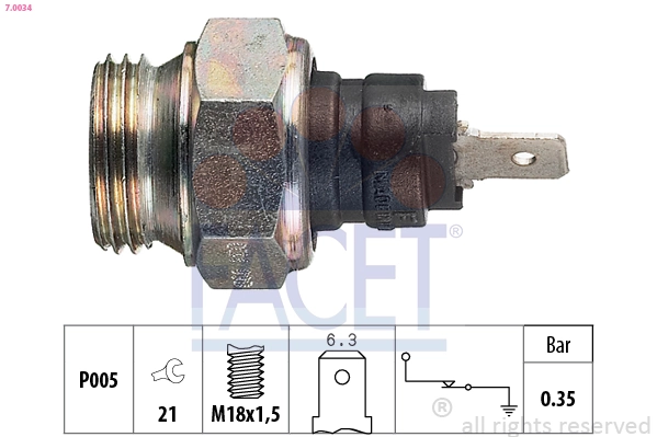 FACET 7.0034