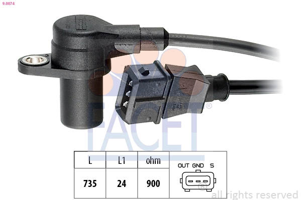 FACET 9.0074