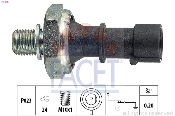 FACET 7.0170