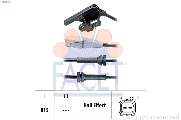 FACET 21.0027