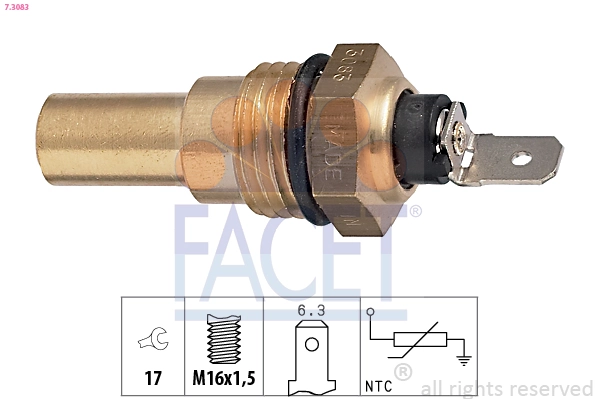 FACET 7.3083
